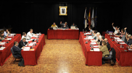 Pleno municipal de setembro de 2019