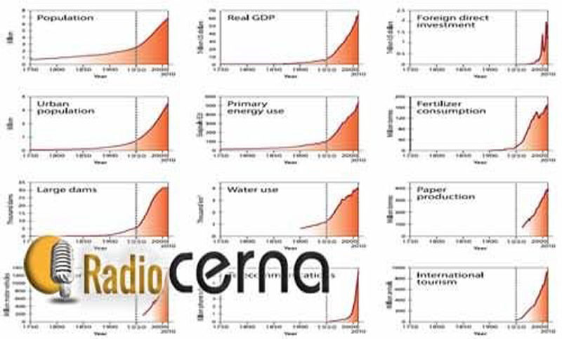 Radio Cerna 27nov2017