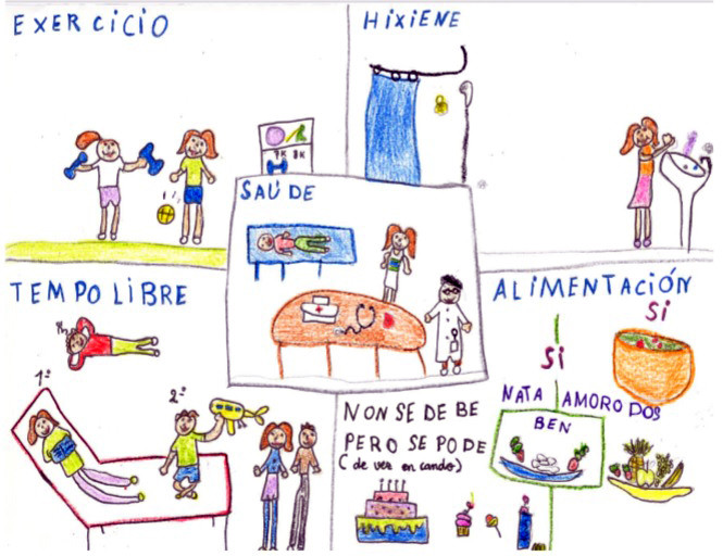 Eligen los ganadores del III Certamen de dibujos saludables del proyecto contra la drogodependencia