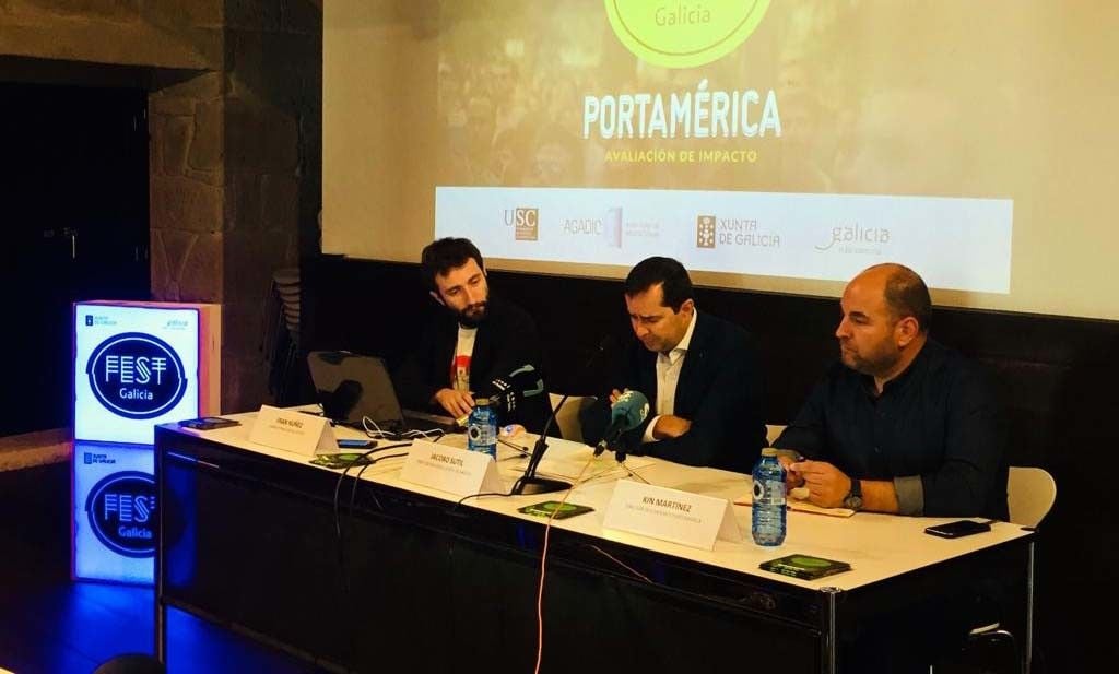 Presentación del estudio de impacto económico del festival PortAmérica