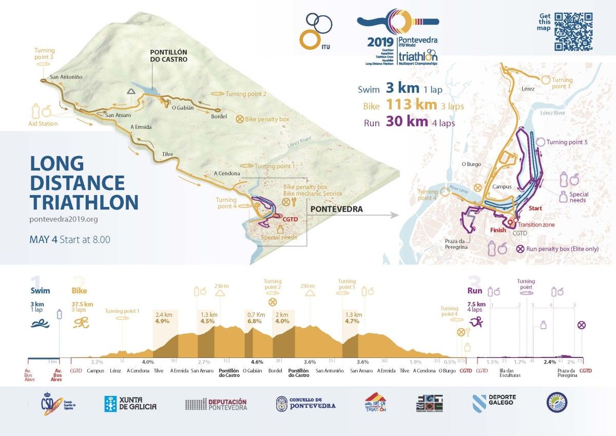 Mapa con el recorrido del Mundial de Triatlón de Larga Distancia