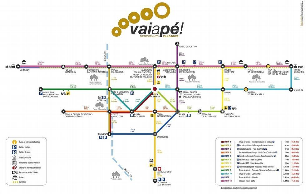 Plano "Vaiapé"