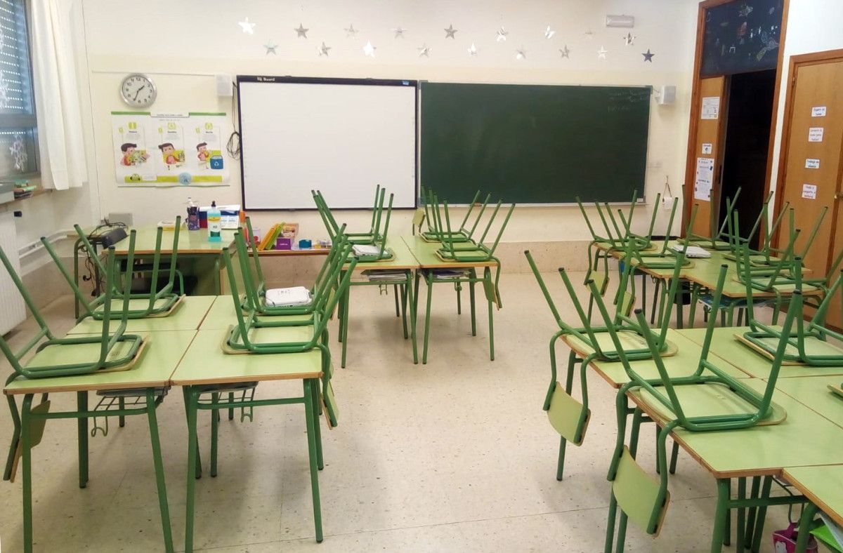 Un aula vacía