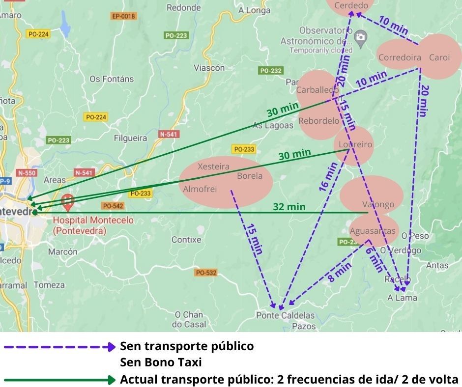 Alternativas de transporte ante el cierre de Abanca en Carballedo​