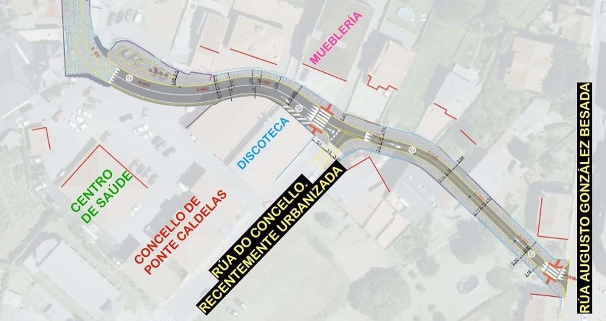 Proyecto de reforma para el ámbito del centro de salud de Ponte Caldelas