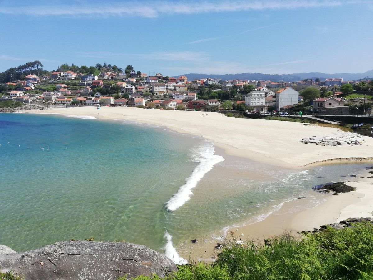 Playa de Loira