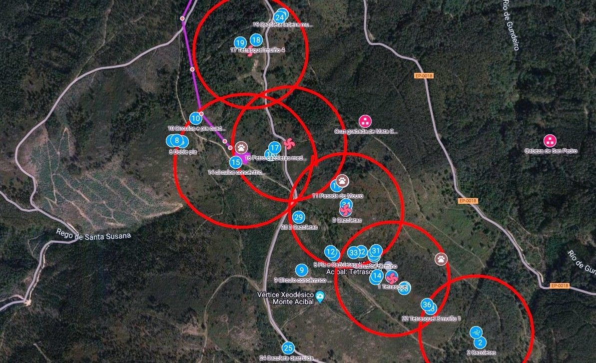 Elementos patrimoniales detectados en el Monte Acibal