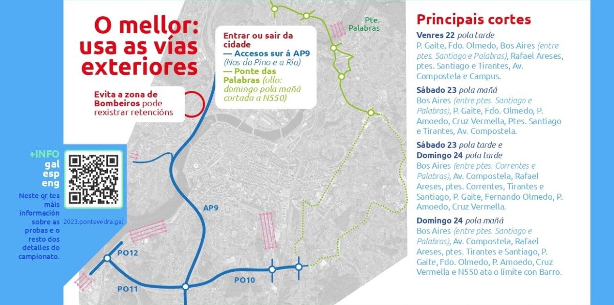 Dispositivo especial de tráfico e mobilidade durante a Gran Final das Series Mundiais de Tríatlon