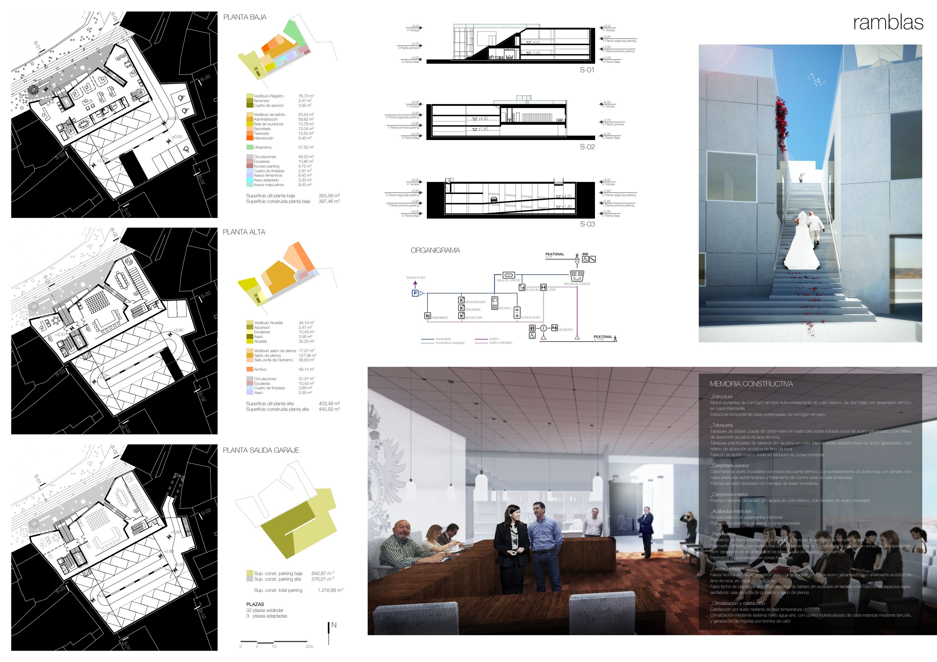 ARC+S ARQUITECTURA