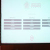 Presentación e sorteo dos campionatos de España Sub-14 e Sub-16 de Seleccións Autonómicas